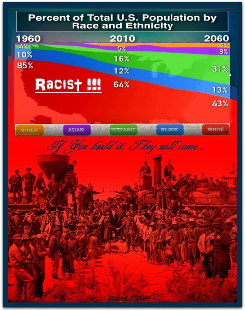 You didn't build that...