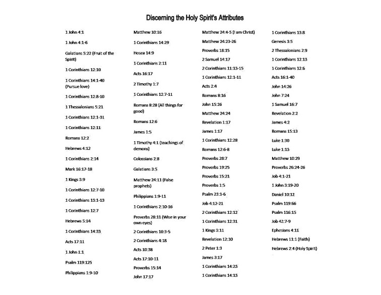 Discerning the Holy Spirit’s attributes 